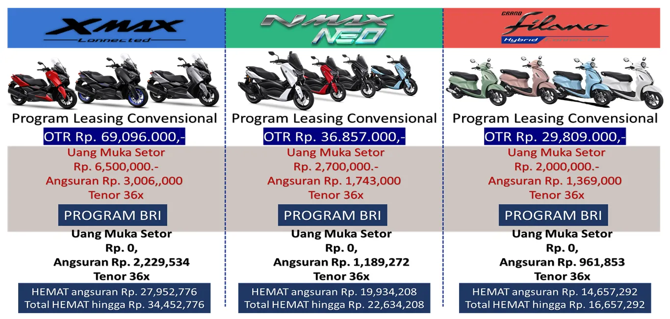 Dapatkan Motor Yamaha Tanpa DP, Dengan Cicilan Murah #Hanya di BRI#